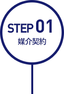 STEP01:媒介契約