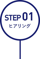 STEP01:ヒアリング