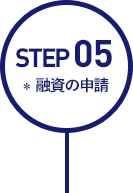 STEP04:融資の申請（住宅ローン利用の場合）